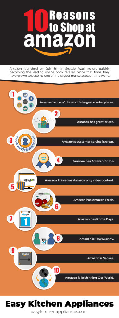 10 Reasons to Shop at Amazon by Easy Kitchen Appliances